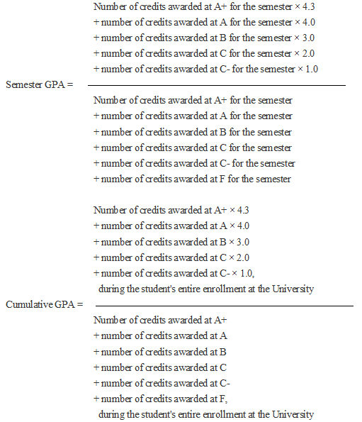 GPA