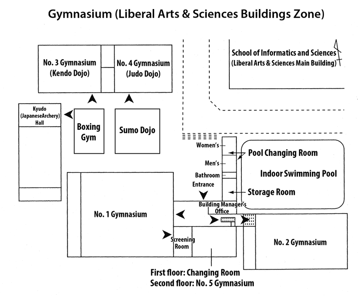 Gymnasium (Liberal Arts & Sciences Buildings Zone) 