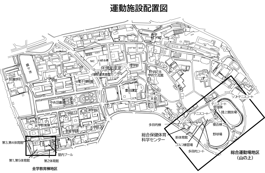 運動施設配置図