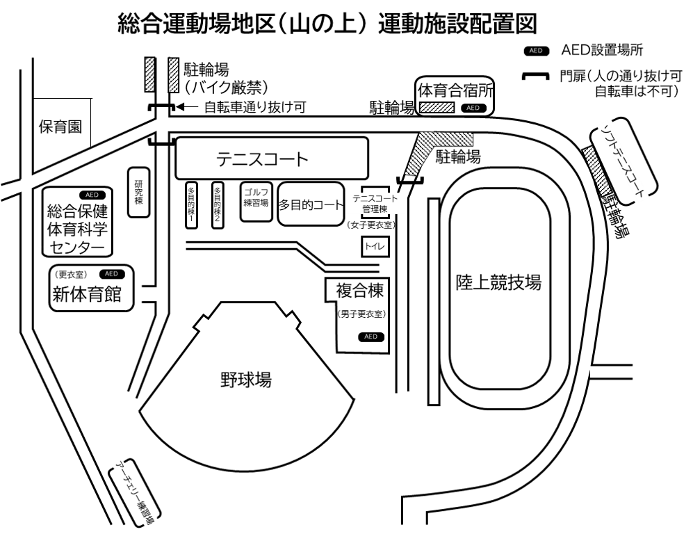 総合運動場地区(山の上) 運動施設配置図